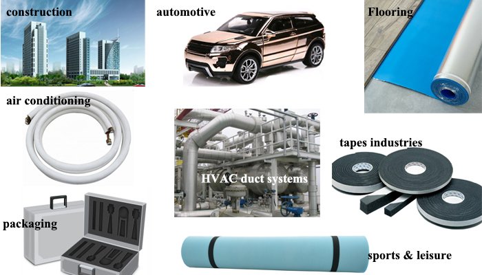 closed cell foam application
